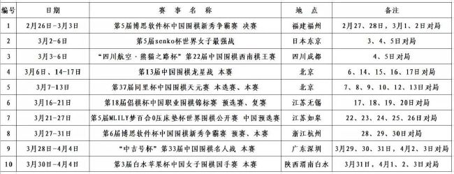 下半场，杜克施破门被吹，格里马尔多破门为勒沃库森锁定胜局，金马射门中框！